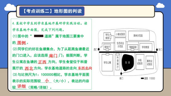 【学霸提优】 第二章  地图（复习课件35张）-人教版（2024）七年级地理上册