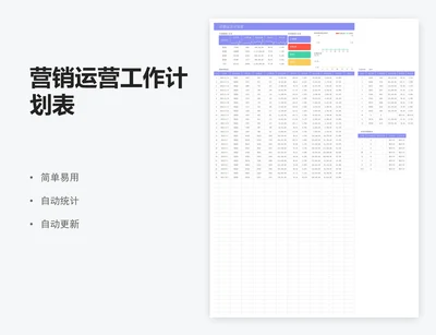 营销运营工作计划表