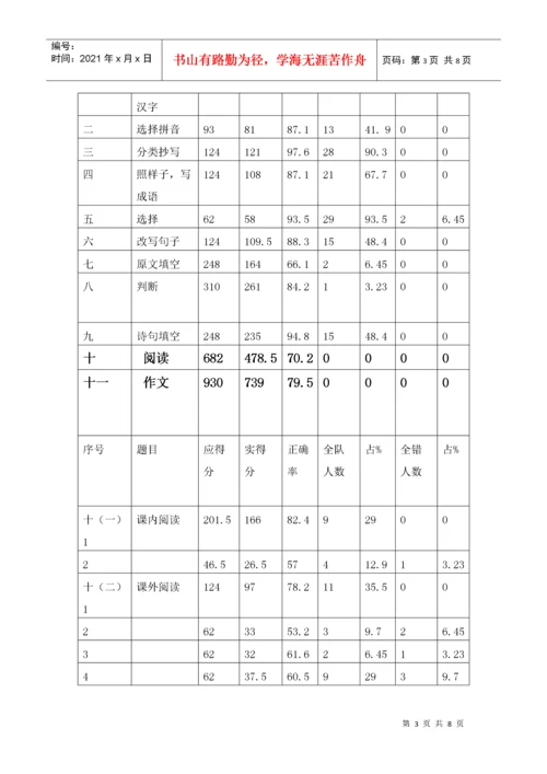 六年级语文期末考试质量分析.docx