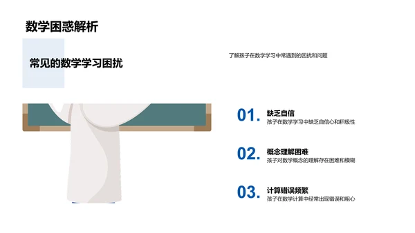 优化三年级数学学习PPT模板