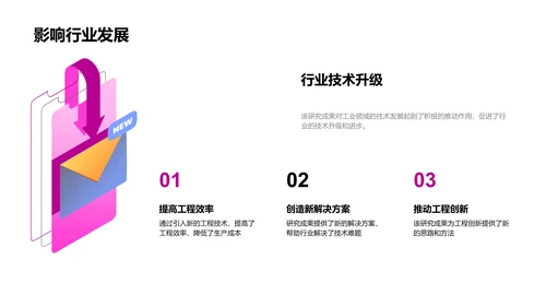 工程技术开题报告PPT模板