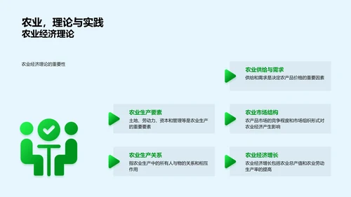 农业发展挑战与对策PPT模板