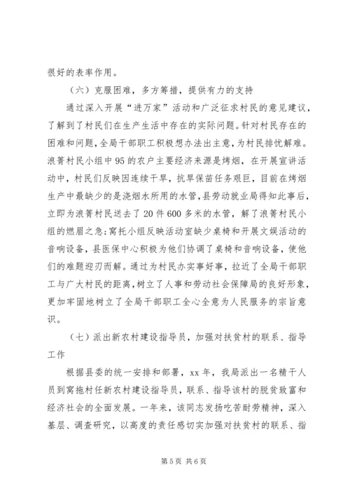 人事和劳保局挂钩扶贫工作总结.docx