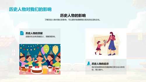 历史知识普及PPT模板