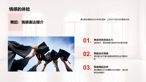 解读现代舞蹈