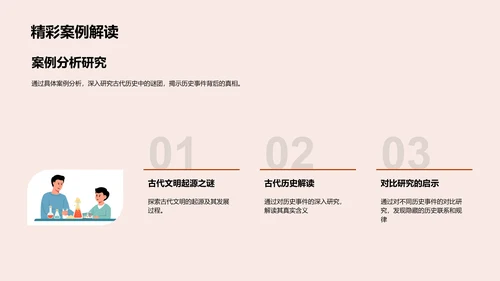 古代历史答辩报告PPT模板