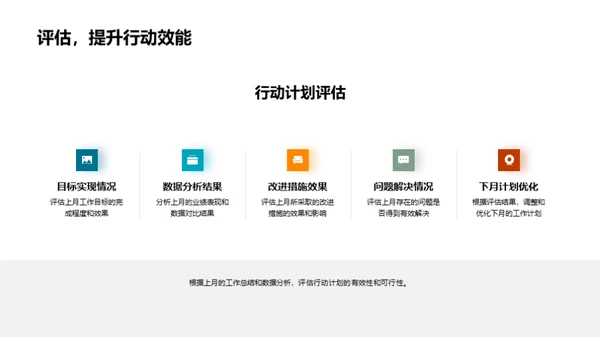 工作回顾与展望