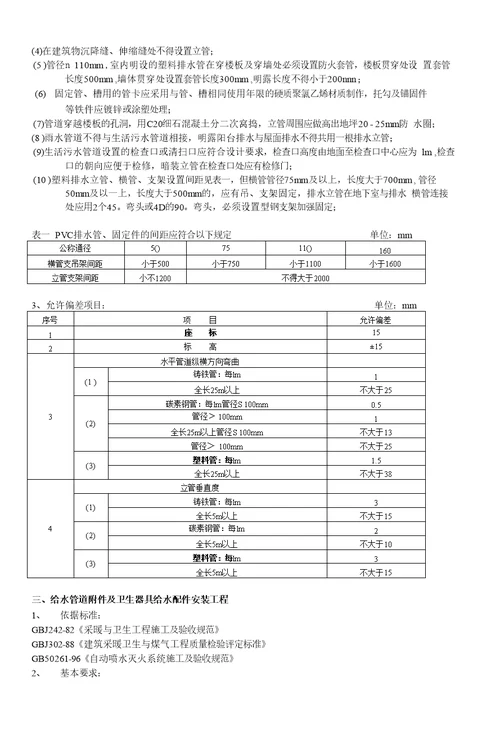 监理工作质量监督检查要点