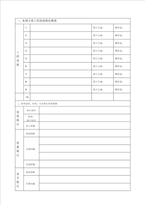 建筑工程周报表格模板