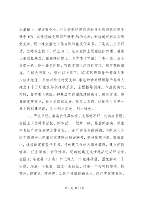 五好党支部创建细则.docx