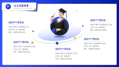 大学论文毕业答辩博士学位通用PPT模板