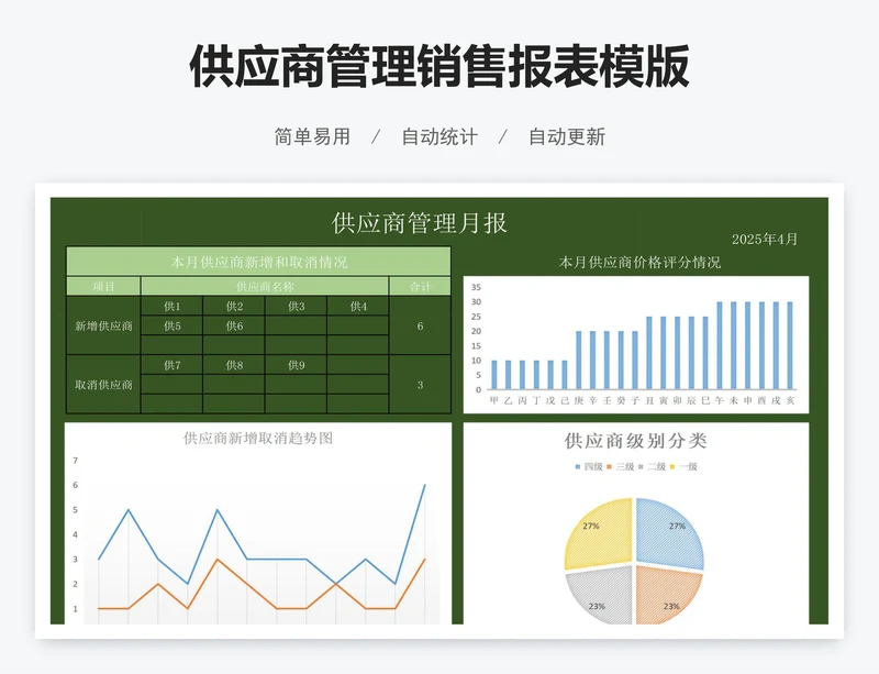 供应商管理销售报表模版