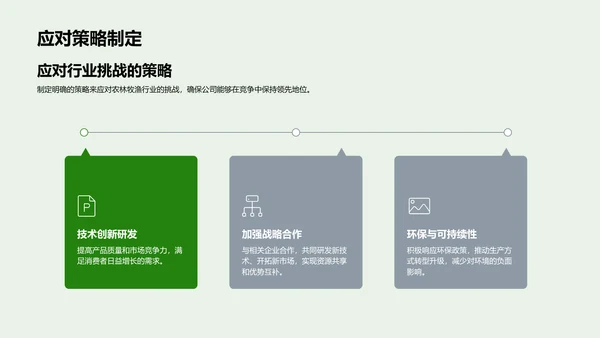 农林牧渔业发展分析PPT模板