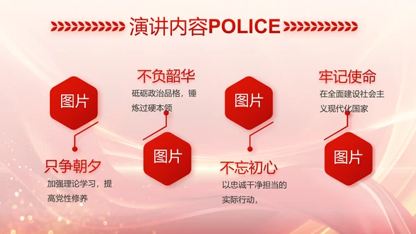红色大气公安警察风采展示动态PPT封含P
