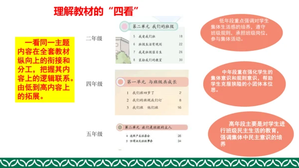 统编版四年级上册道德与法治教材解析