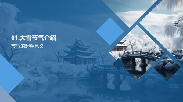 大雪节气与中华文明