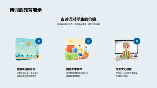 诗词艺术历史讲座PPT模板