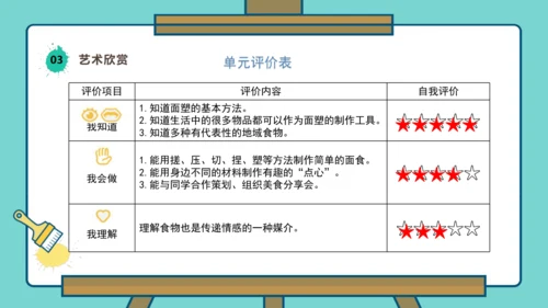【人美版】美术  一年级上册  第四单元 3 小小美食节  课时课件