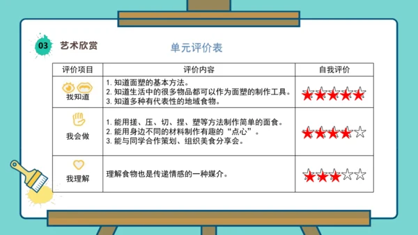 【人美版】美术  一年级上册  第四单元 3 小小美食节  课时课件