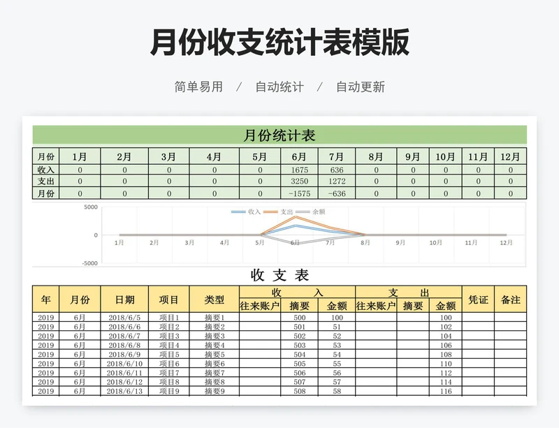 月份收支统计表模版
