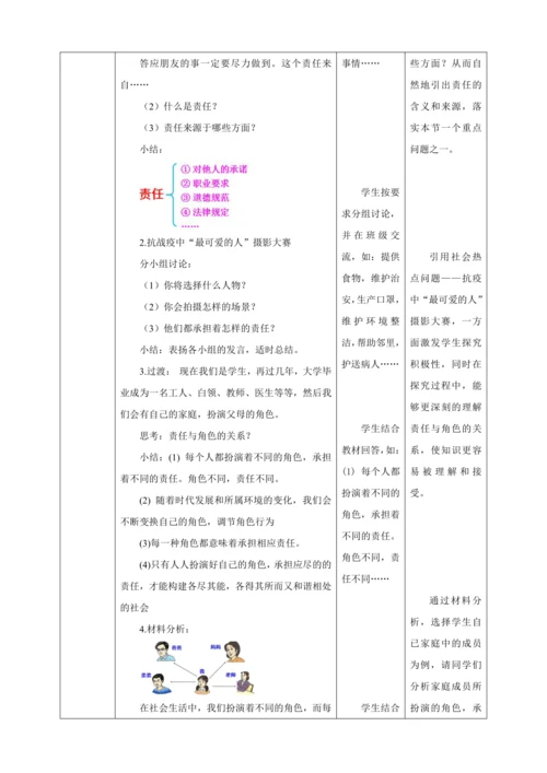 6.1 我对谁负责 谁对我负责 教案（表格式）人教版八年级道德与法治 上册