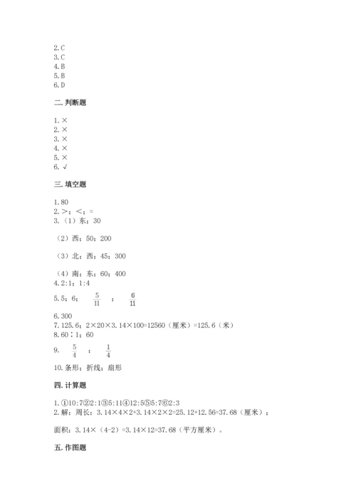 2022六年级上册数学期末测试卷附完整答案（网校专用）.docx