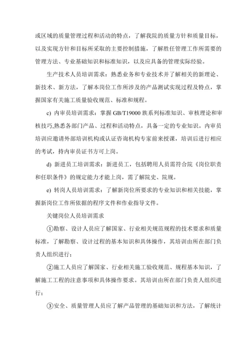 人力资源管理控制程序.docx