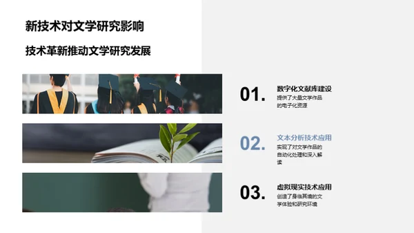 专科文学探索之旅