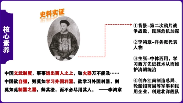 第二单元 ： 近代化的早期探索与民族危机的加剧 核心素养时代大单元复习课件