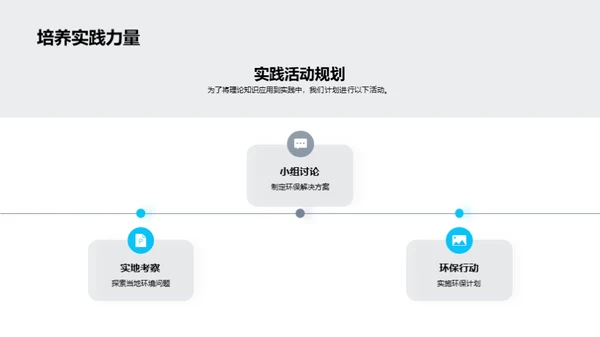 环保科学应用探究