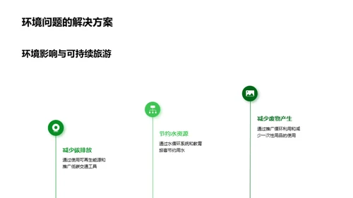 绿色之旅
