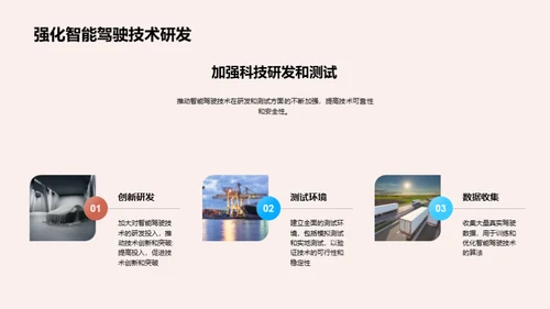 智能驾驶技术的未来