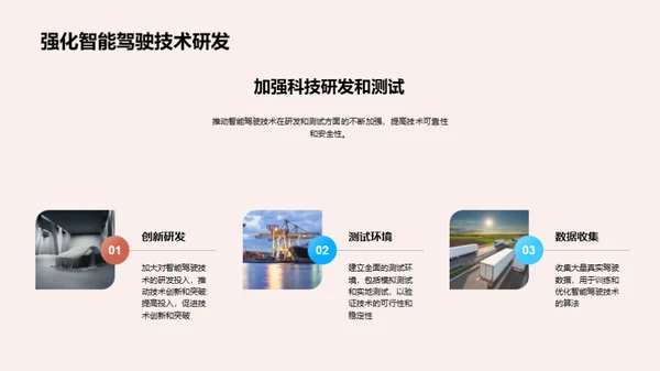 智能驾驶技术的未来