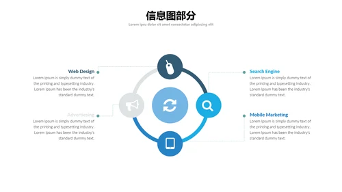 蓝色创意版式现代风公司简介商务PPT模板