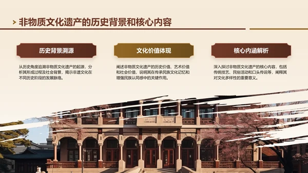 棕色中国风非遗文化的传承与创新之路PPT模板