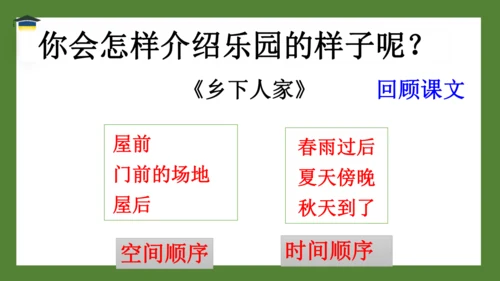 统编版语文四年级下册 第一单元习作 我的乐园 课件