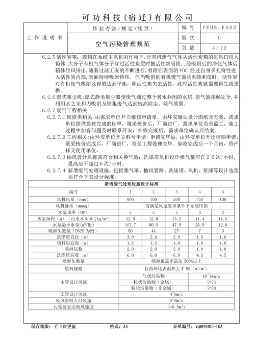 空气污染管理规范0129.docx