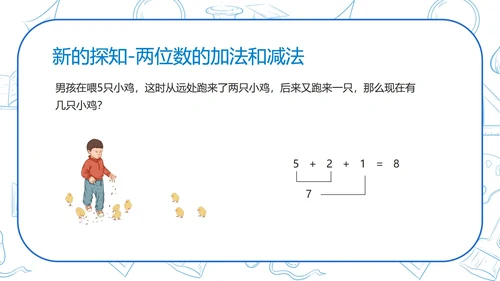 蓝色扁平风一年级数学连续混合加减法课件PPT模板
