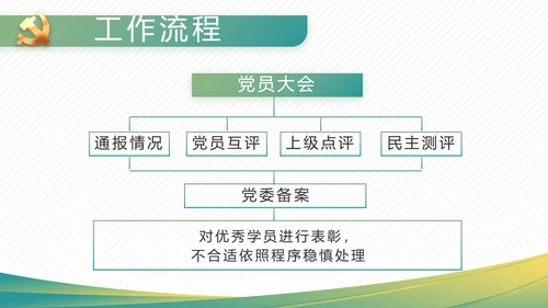 党建党风廉政学习教育动态PPT模板
