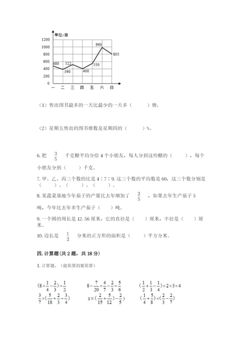 人教版六年级上册数学期末测试卷及答案【典优】.docx