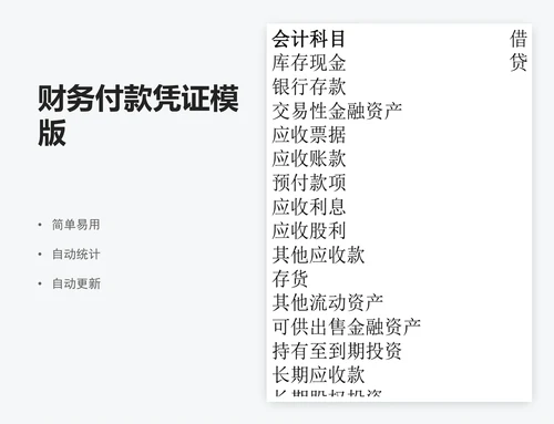财务付款凭证模版