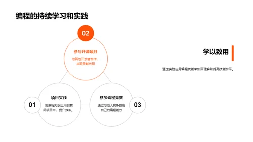 编程 基础到应用