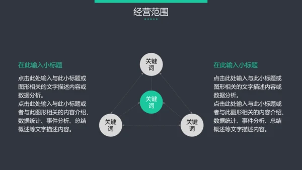 黑色高端大气企业介绍通用PPT模板