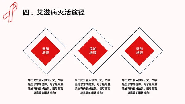 HIV预防艾滋病知识讲座通用PPT模板