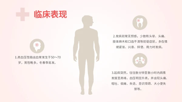 粉色扁平插画脑出血病人的护理查房简约培训PPT脑出血护理查房