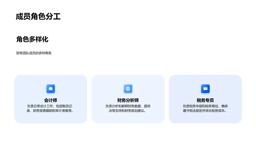 年度财务工作总结PPT模板