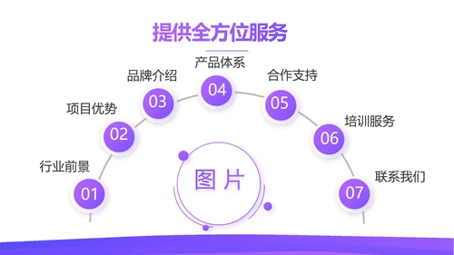 紫色简约每月工资投资理财规划PPT