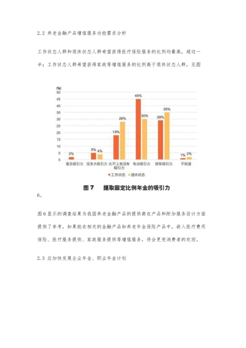 个人理财服务市场的信赖度分析.docx