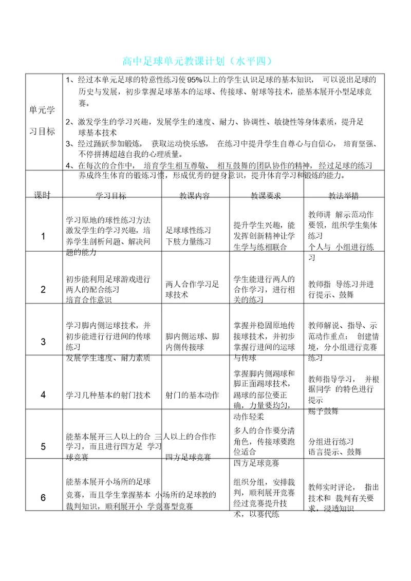 初中足球单元教学计划水平四