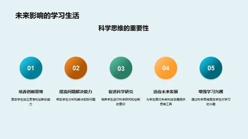 物理学中的科学思维